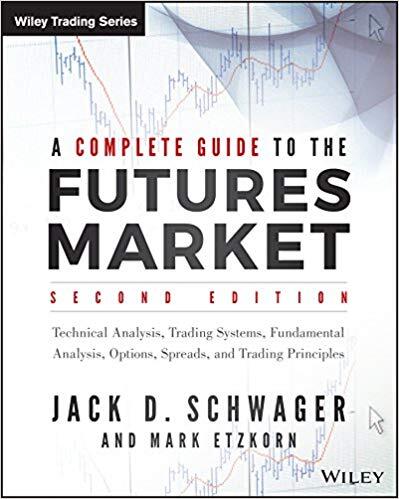 A Futures Market