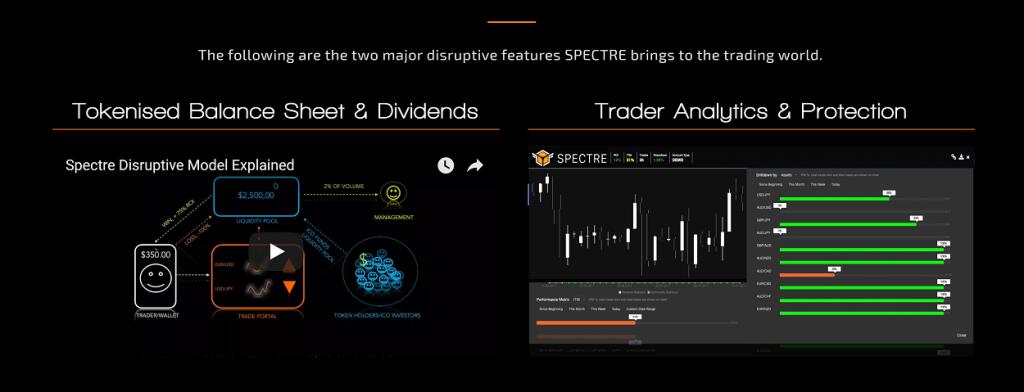 WHAT IS SPECTRE.AI