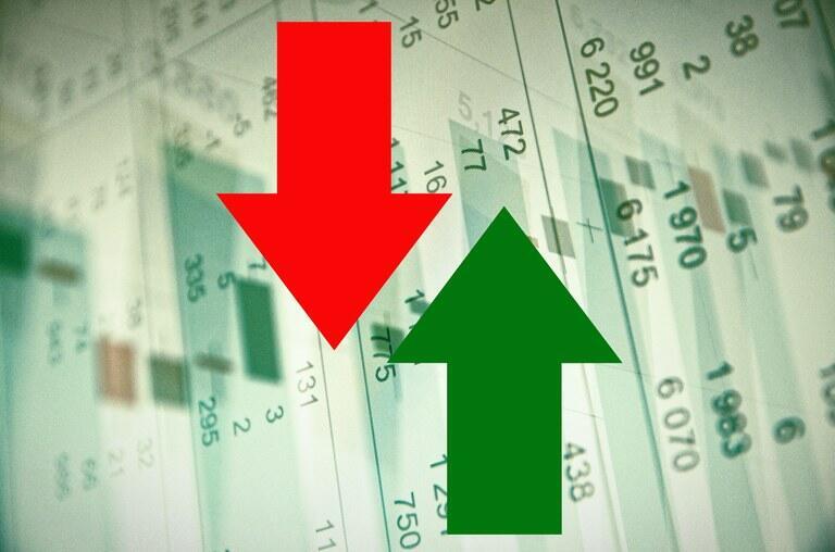 average directional index