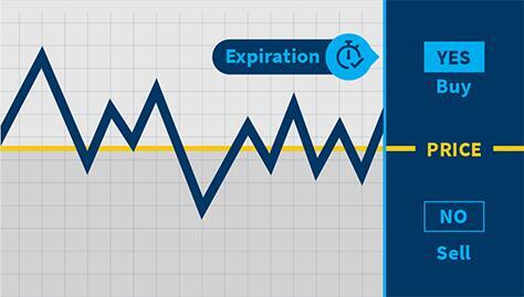 forex candlestick patterns