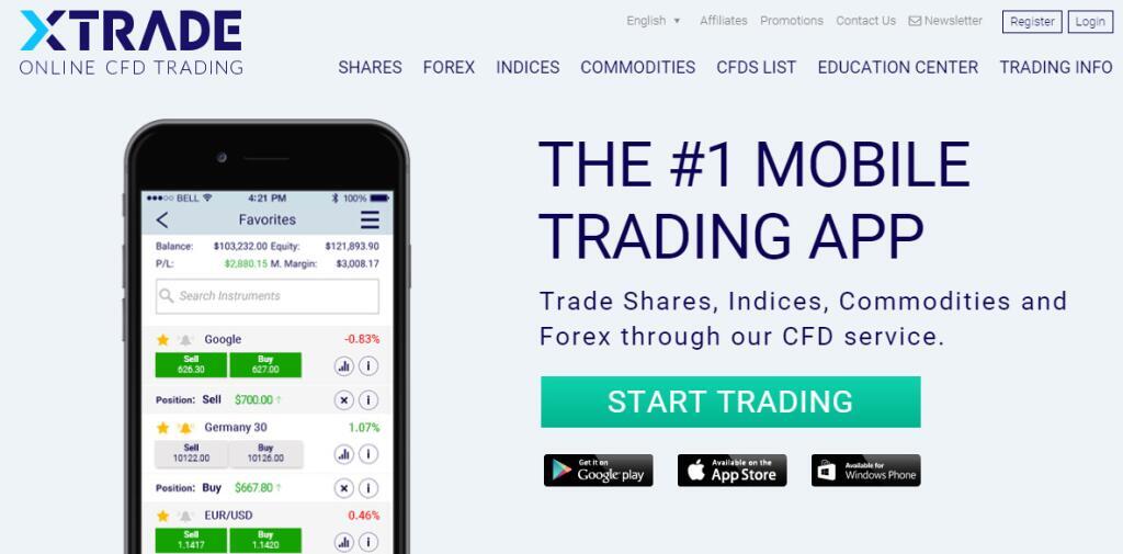 Xtrade: A Complete Brokerage Firm Review