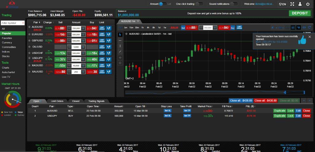 LimeFX forex broker