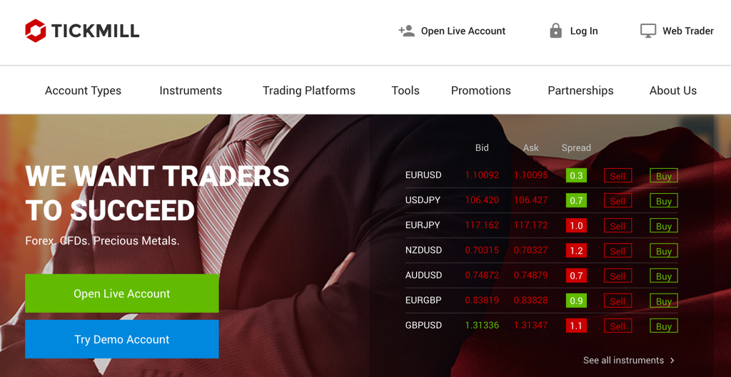 forex trading platforms