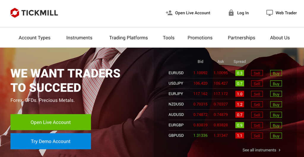 how to read bollinger band